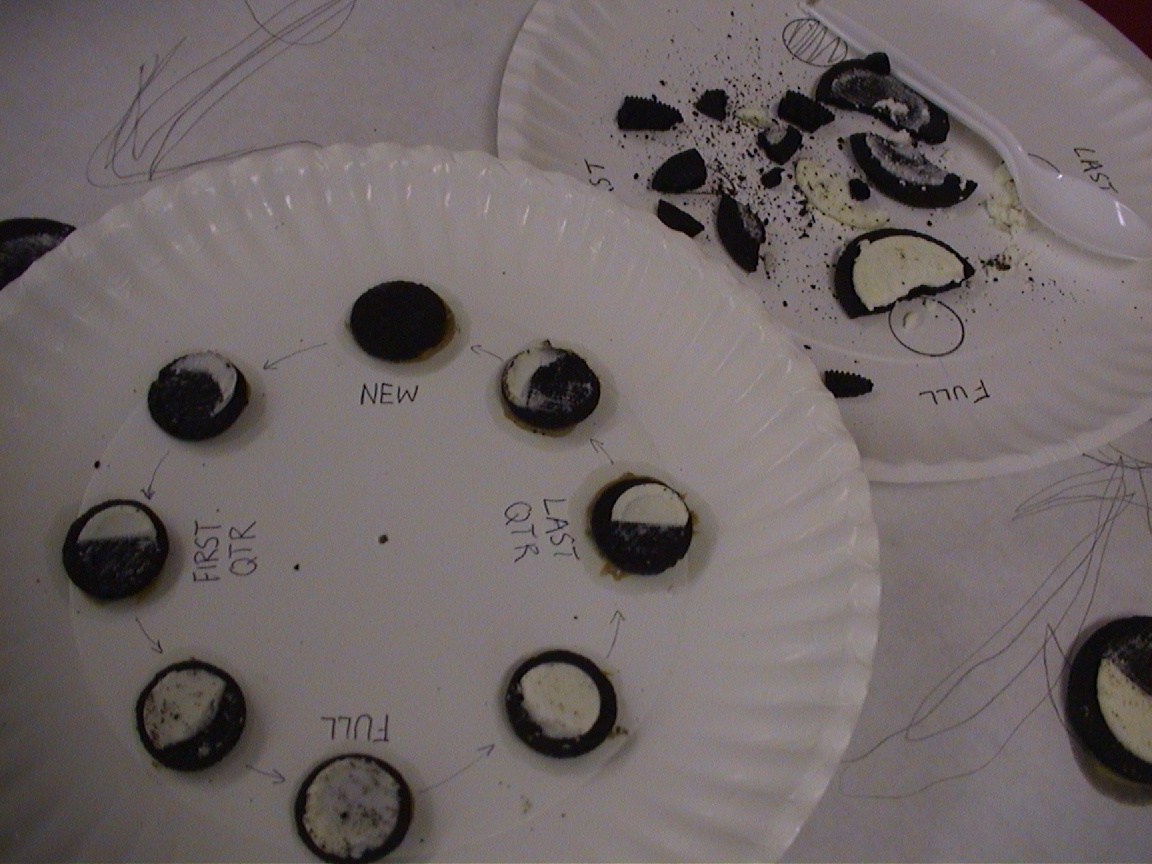 Oreo Cookie Moon Phase Worksheet | New Calendar Template Site